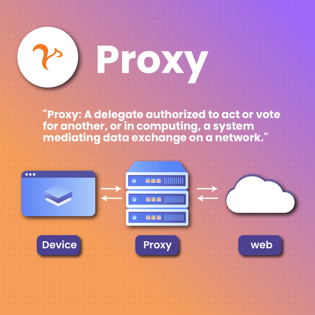 proxy