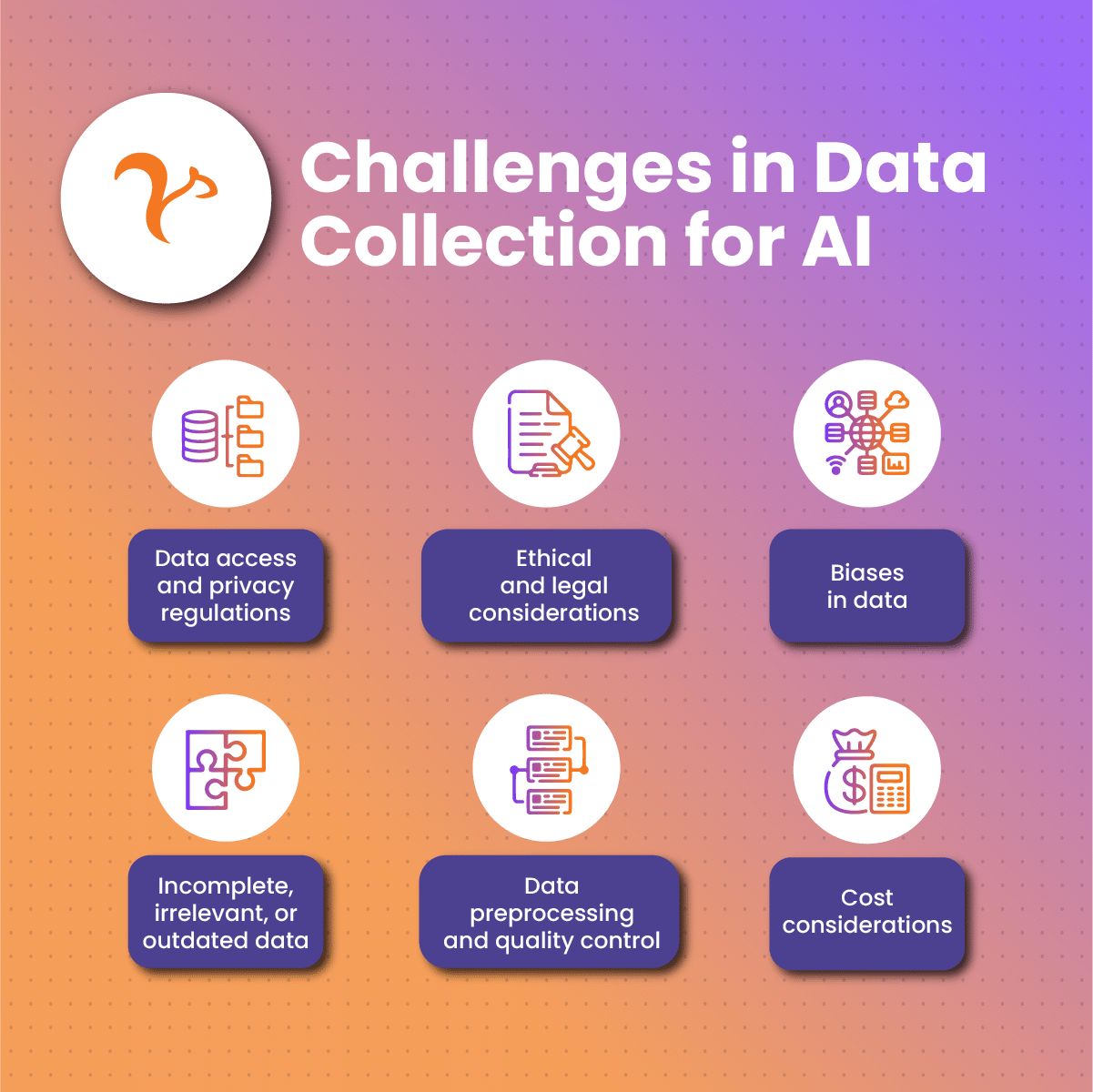 Challenges in Data Collection for AI