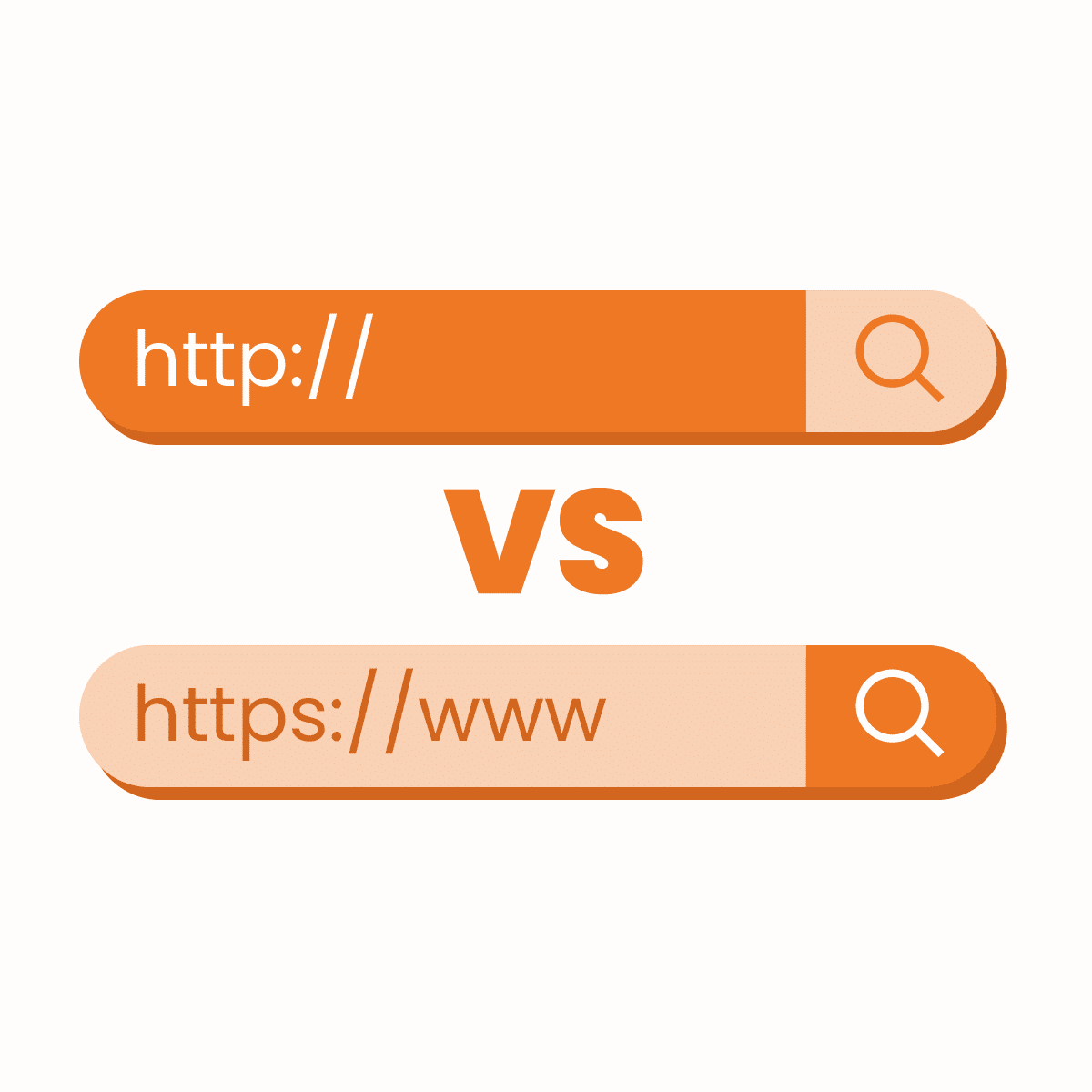 HTTP vs HTTPS: An In-depth Comparison of Features