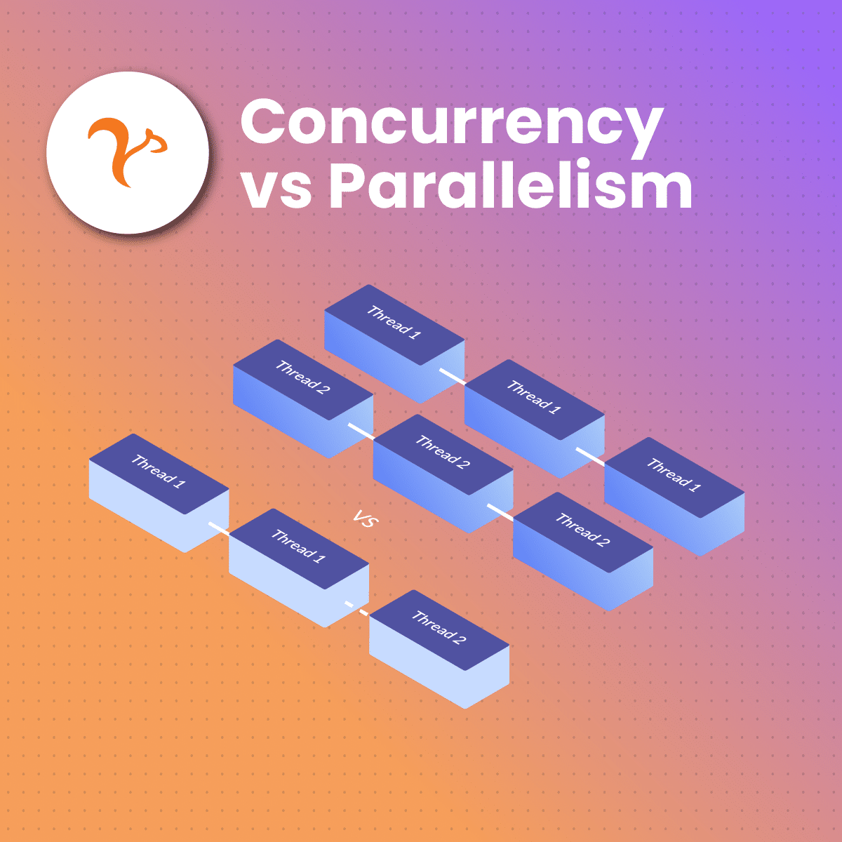 Concurrency vs Parallelism