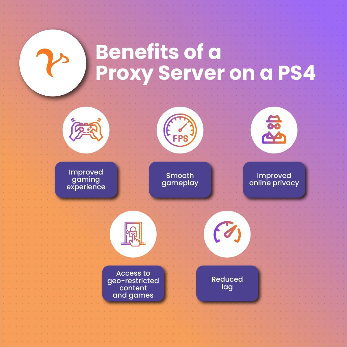 Benefits of a Proxy Server on a PS4