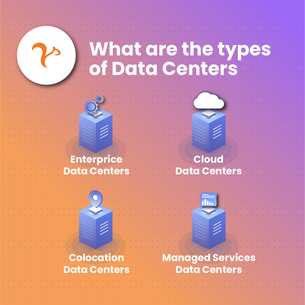 Different types of data centers at tyra lopez blog