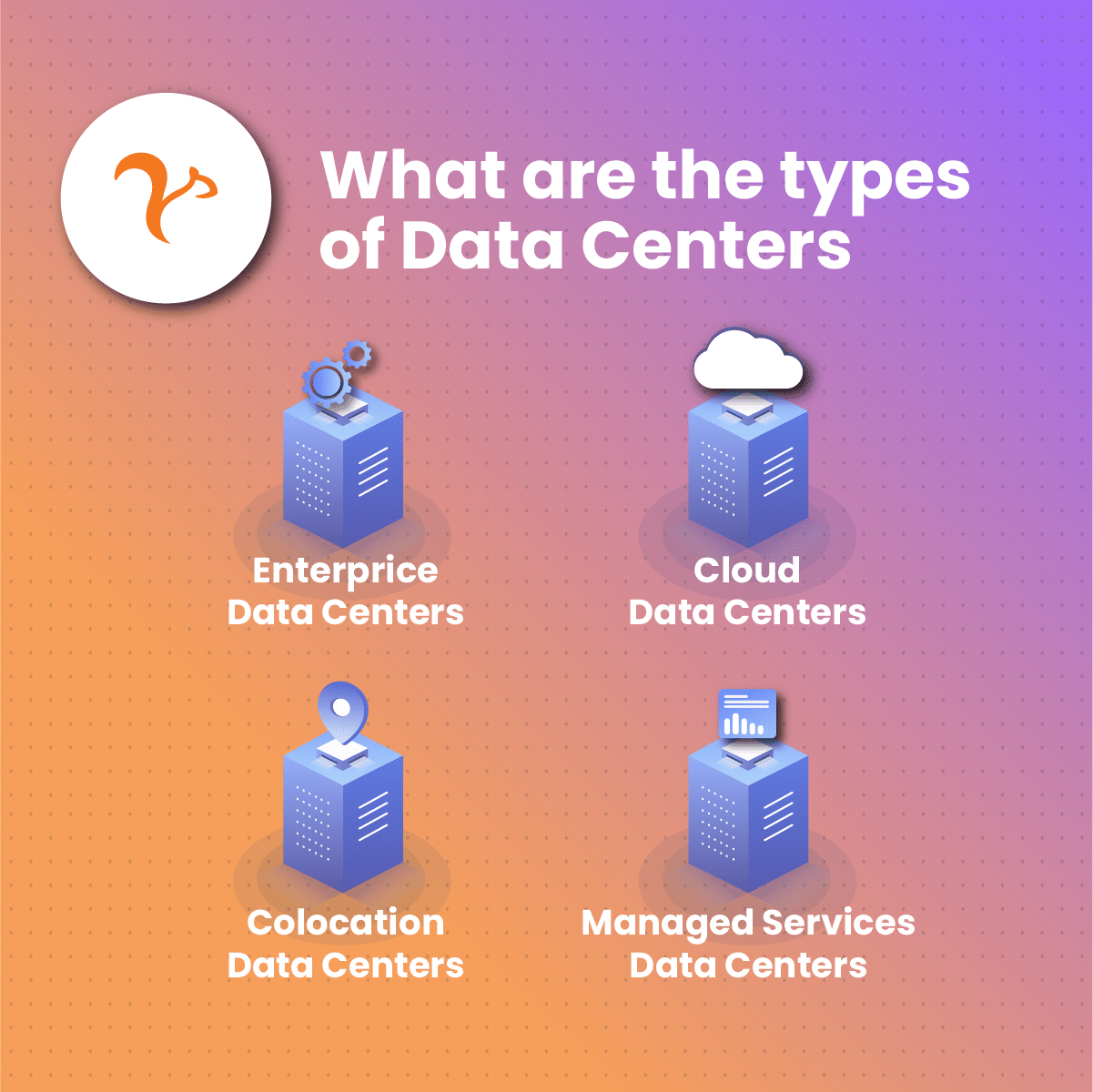 Types of Data Centers