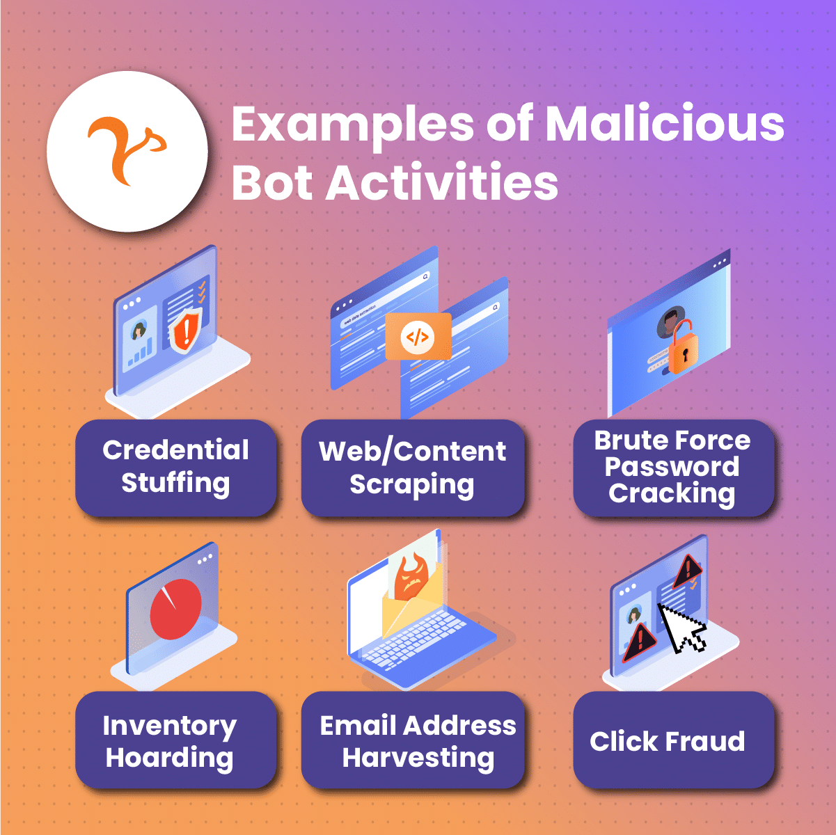 example of malicious bot activities