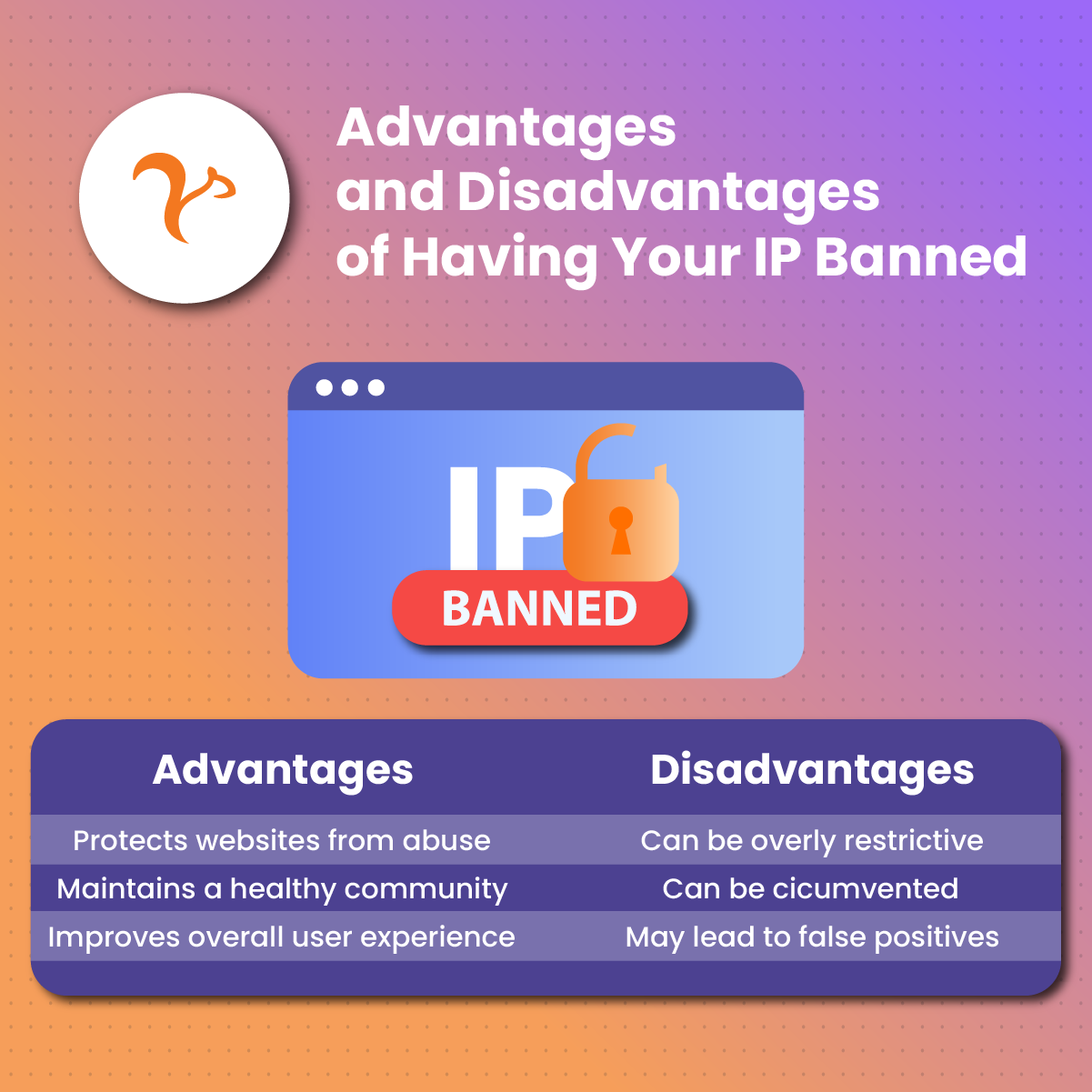 Advantages and Disadvantages of Having Your IP Banned