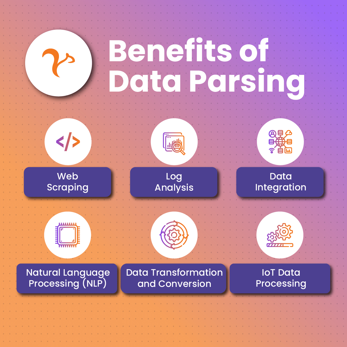 Benefits of Data Parsing