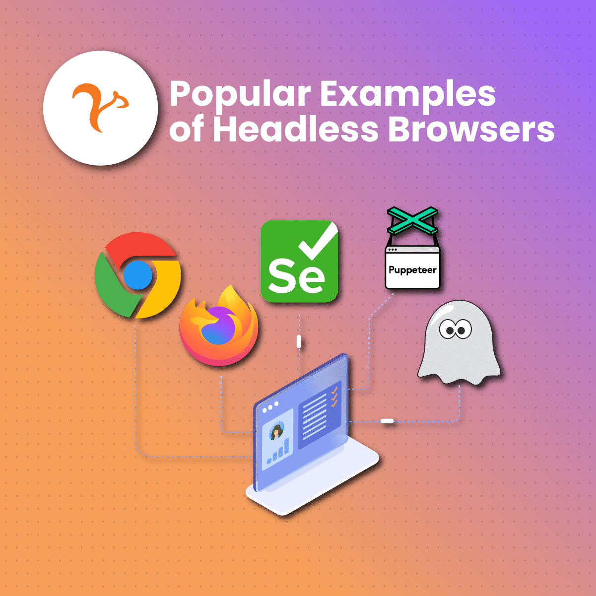 Popular Examples of Headless Browsers