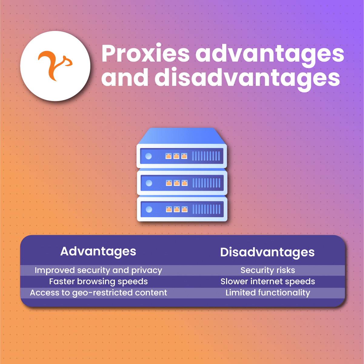 advantages and disadvantages of proxy servers