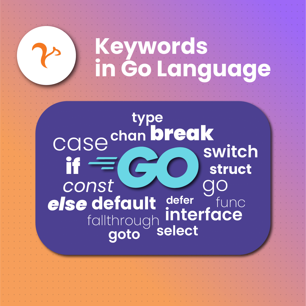 Keywords in Go Language