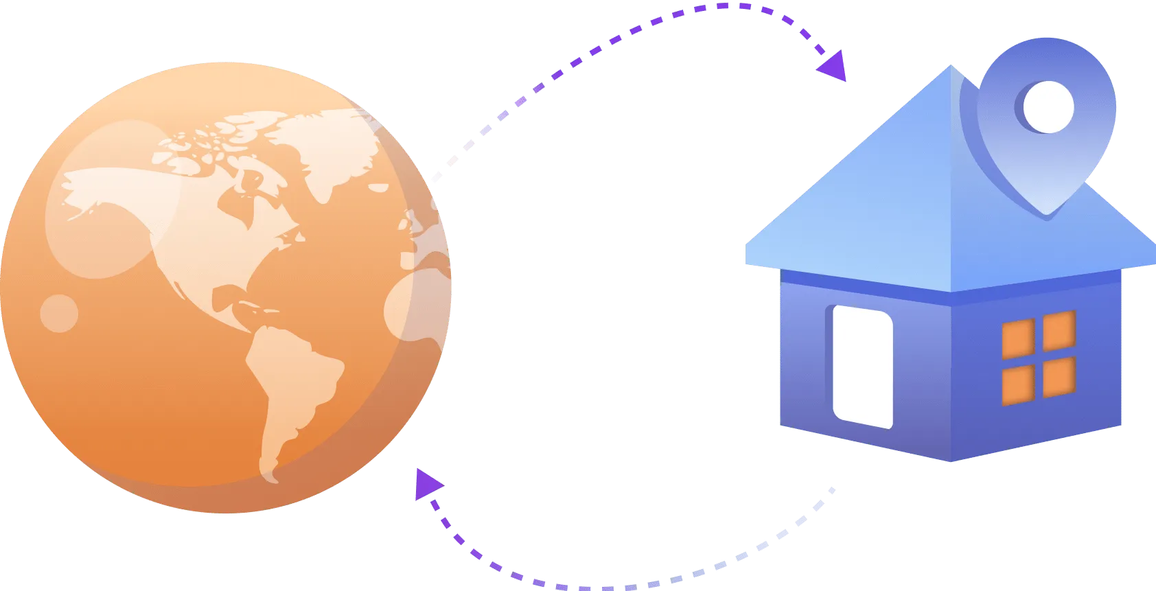 globes and house icons represents proxy success rates