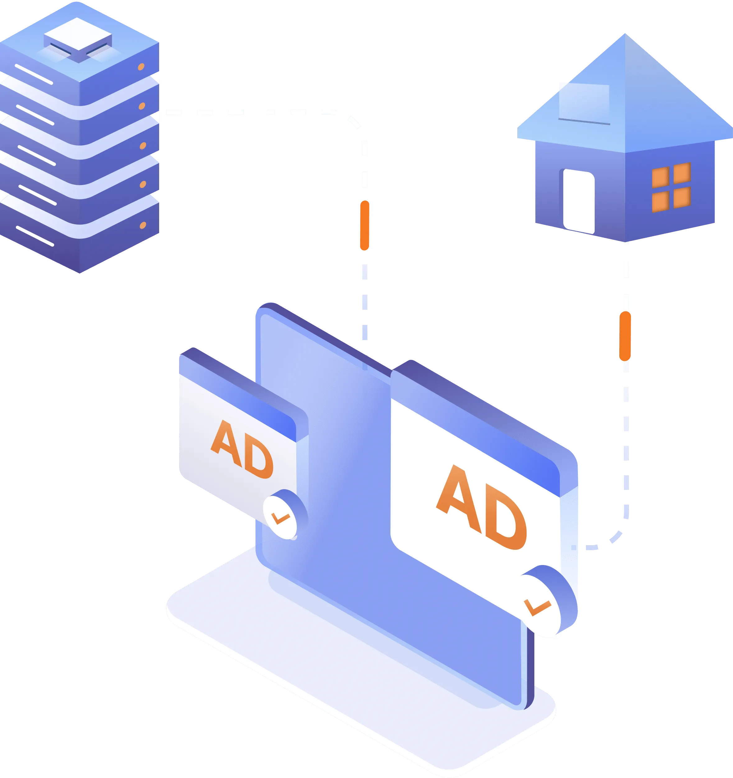 Ad Verification Proxies