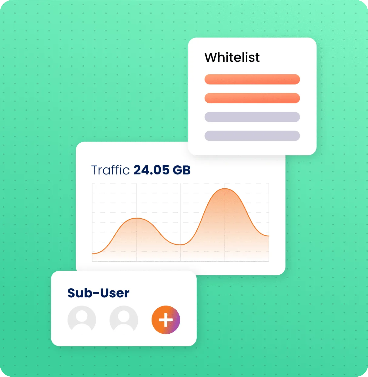 Datacenter Proxies Features