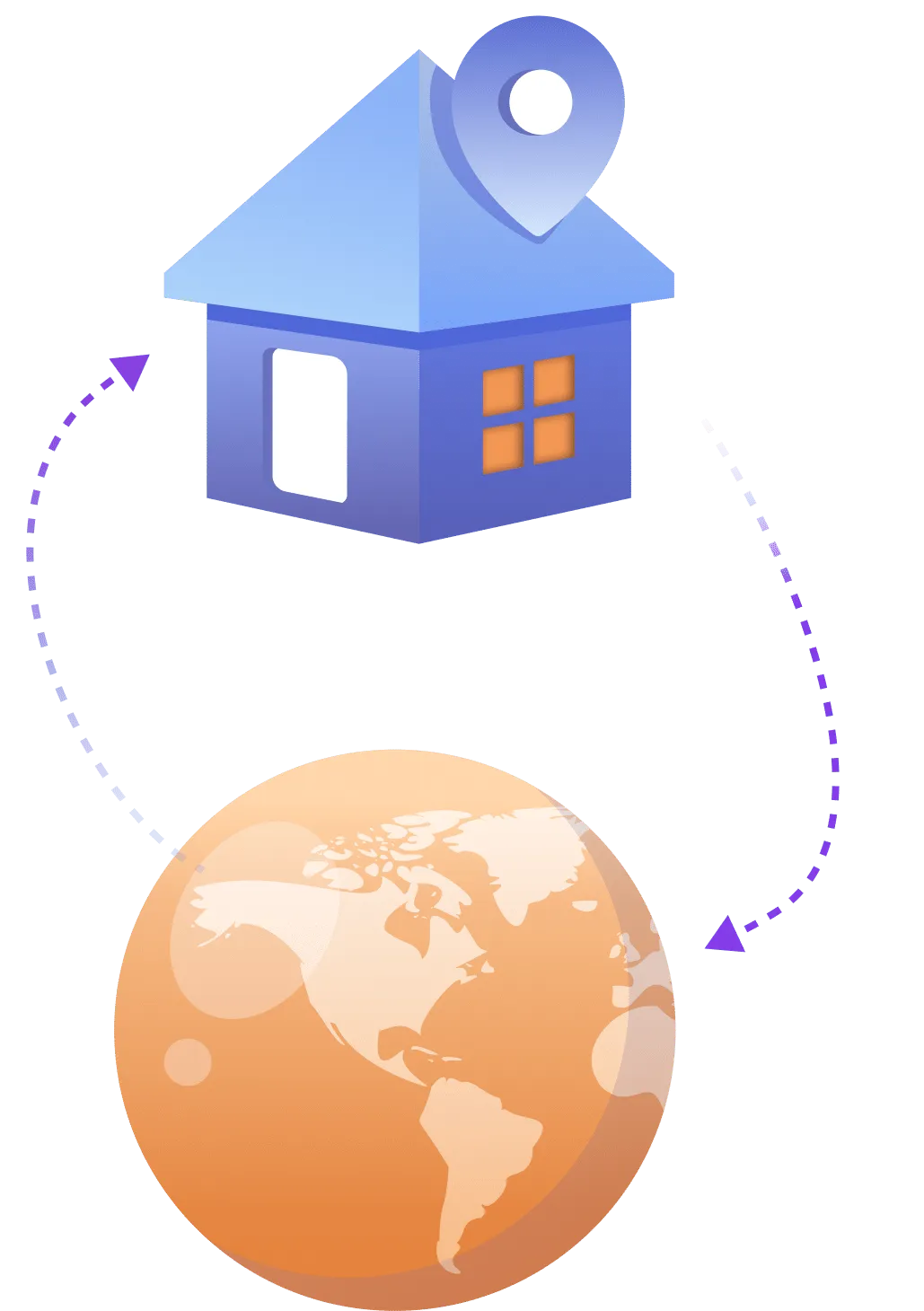 proxy succes rates mobile