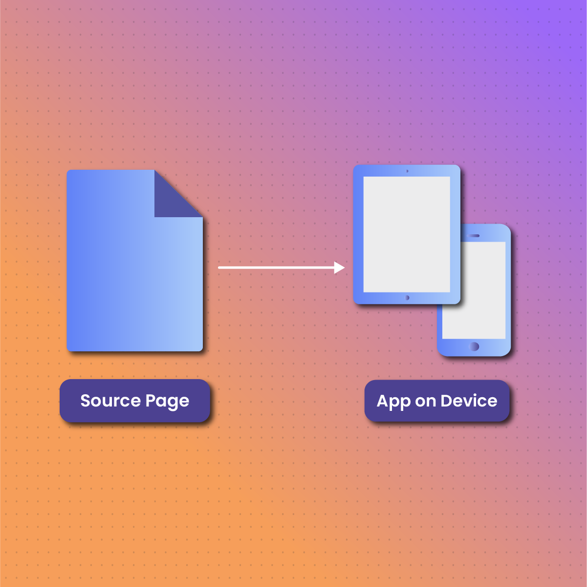 What Is Screen Scraping? How Does It Work? - NetNut