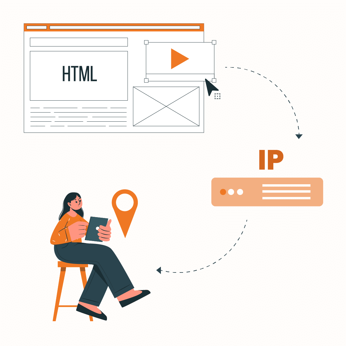 Proxy IP: Understanding Its Role and Benefits