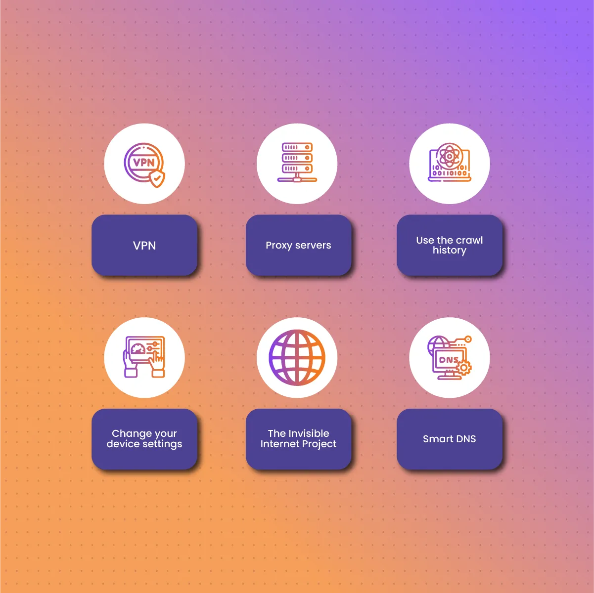 Alternatives to Unblock Web Browsers