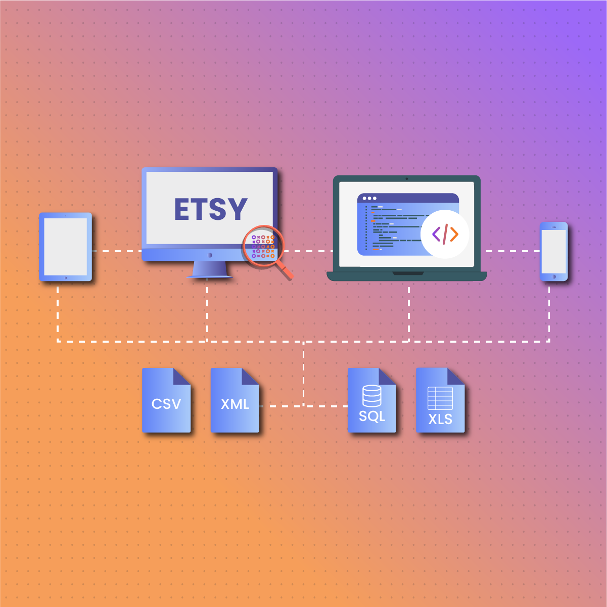 Understanding Etsy's Structure