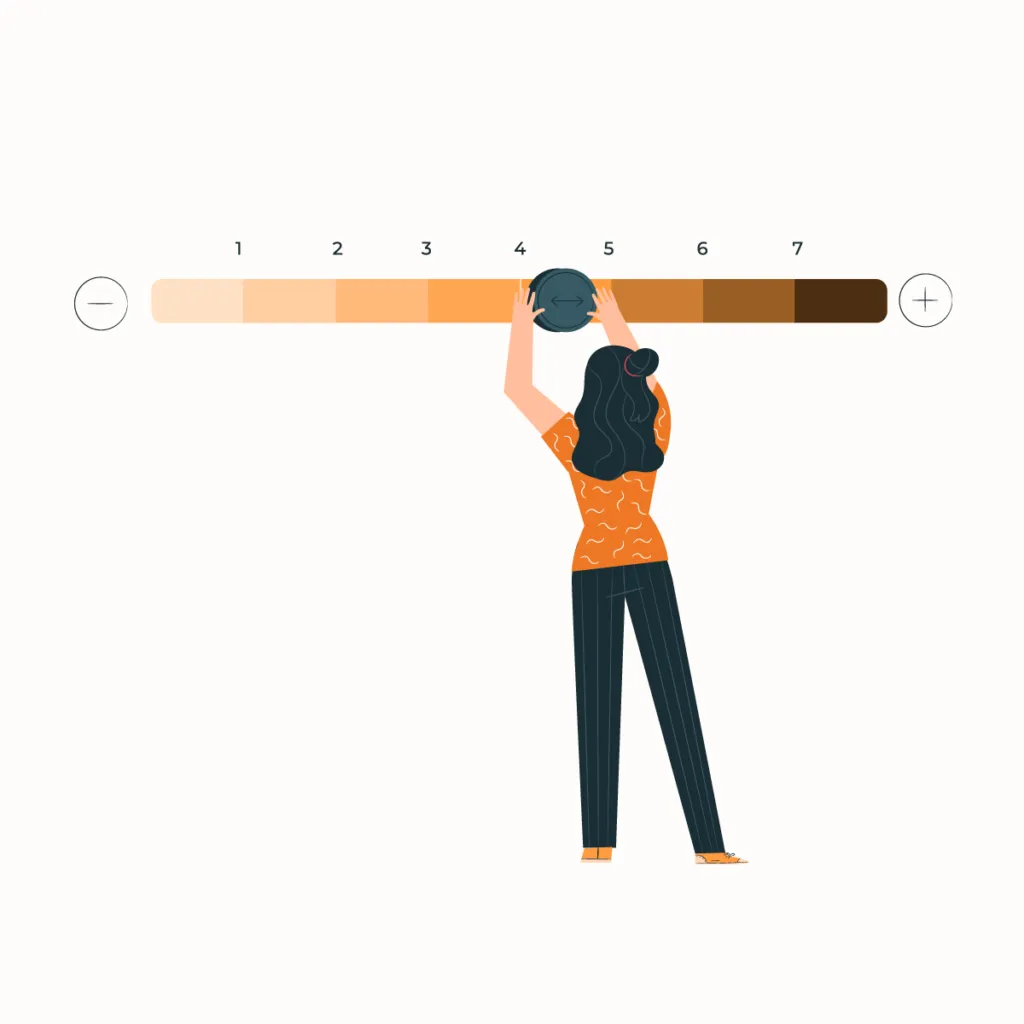 Rate Limiting- Everything You Need To Know