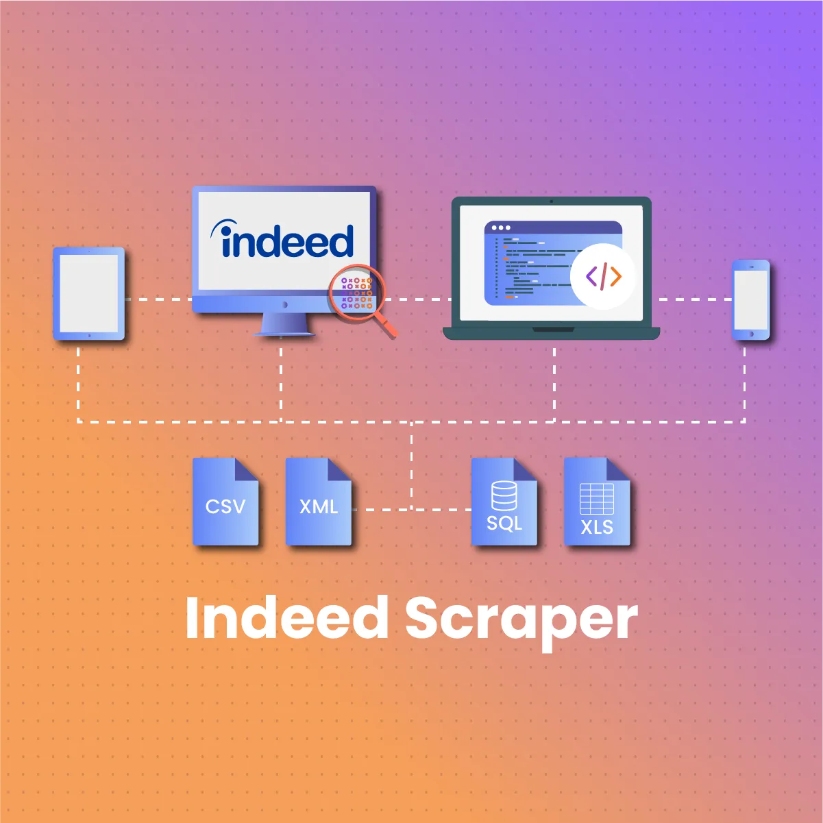 Indeed Data Scraping