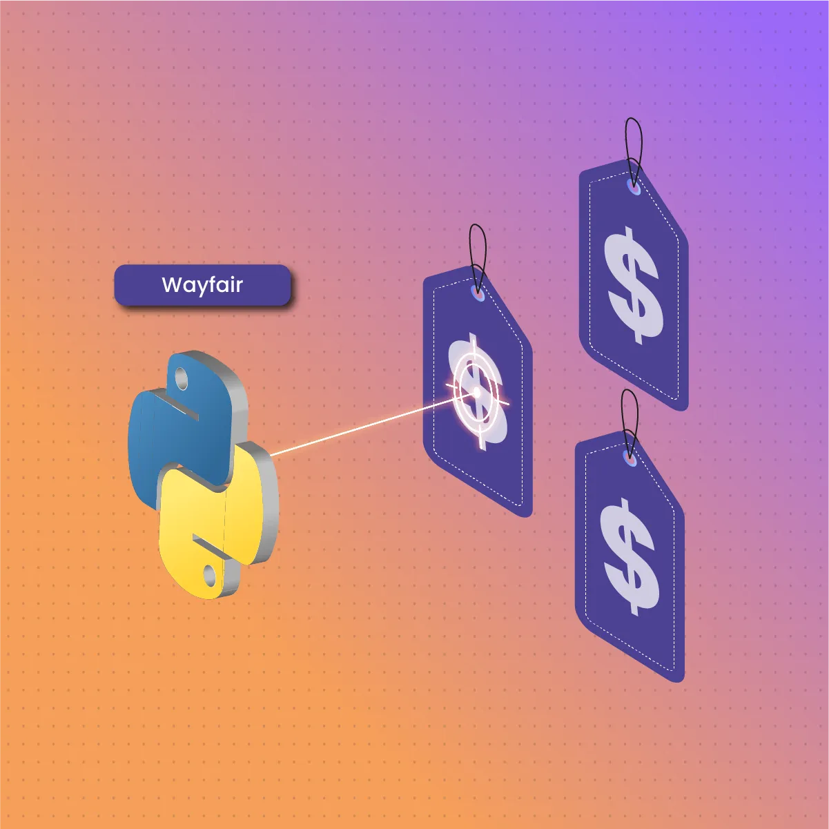 How to get started with price tracker Wayfair using Python
