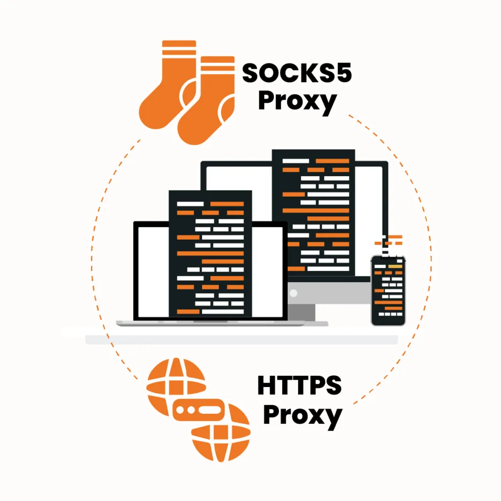 A Comprehensive Guide on HTTPS Proxy Vs SOCKS5