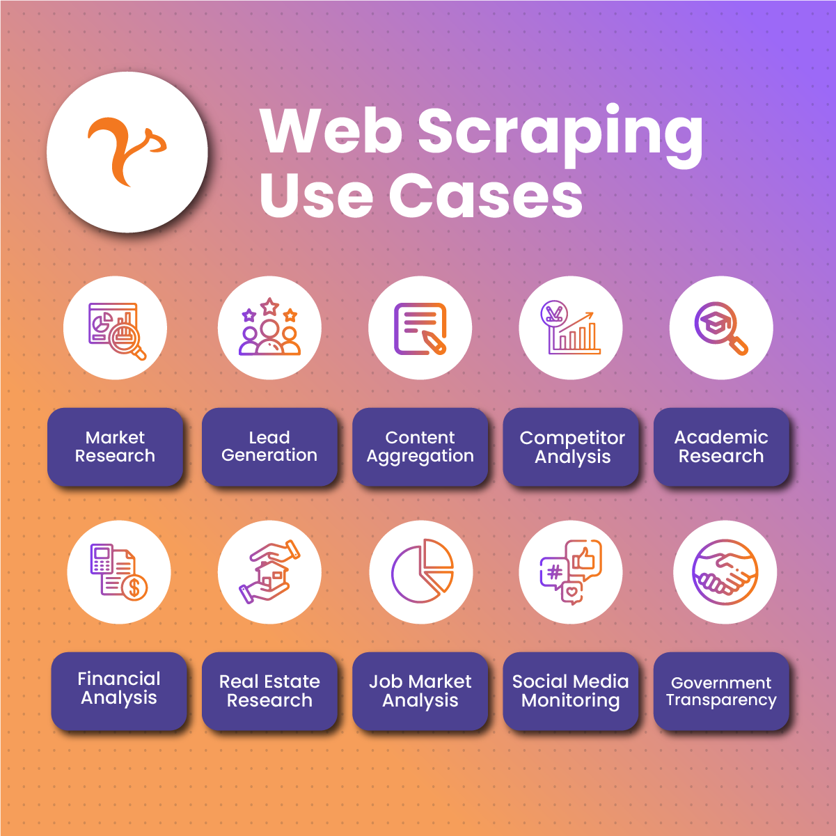 How Web Scraping Is Used 