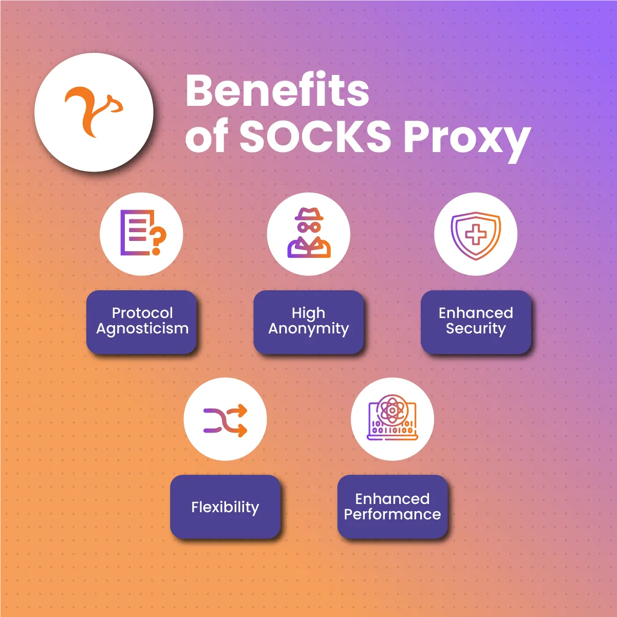 SOCKS Proxy Vs HTTP Proxy: Benefits of SOCKS Proxy