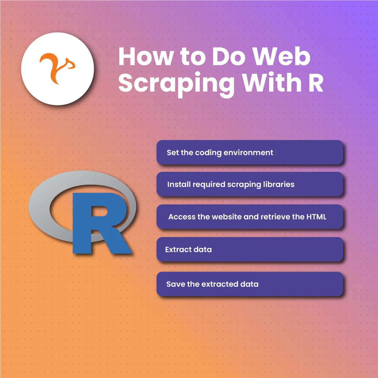 How to Do Web Scraping With R