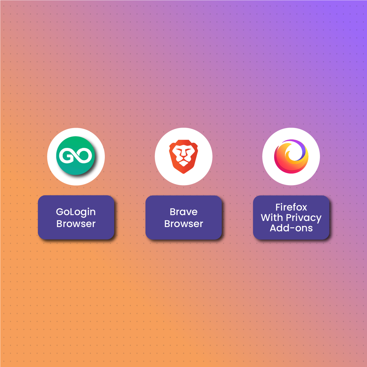 Popular Free Anti Fingerprint Browsers
