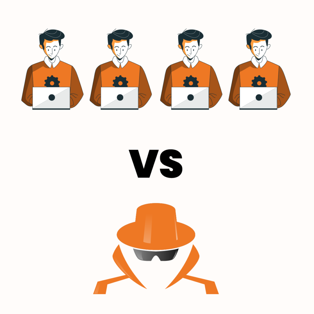 Comparative Analysis of Incogniton vs Multilogin- NetNut