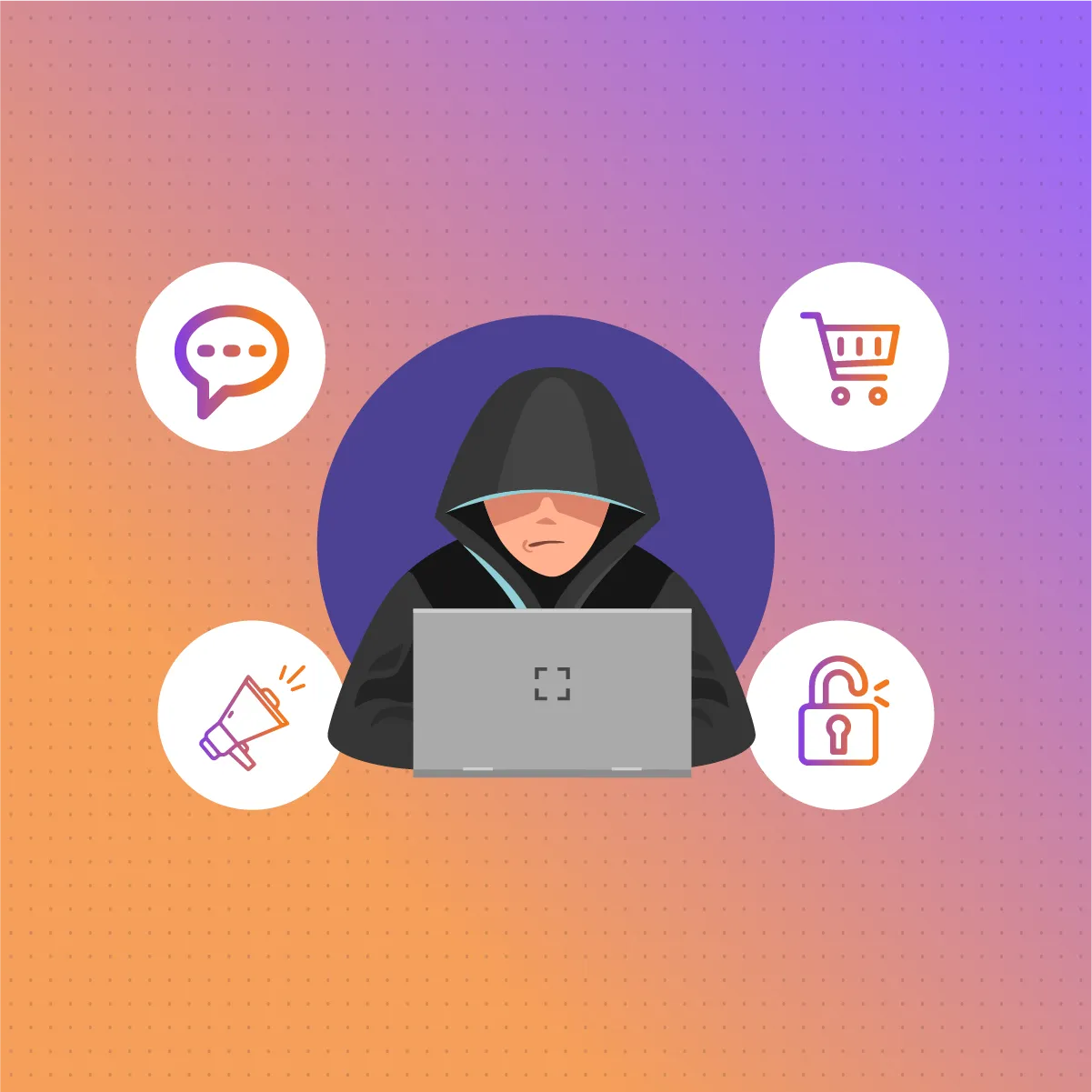 Introduction to Anti Detect browser