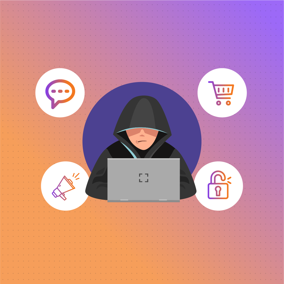 What is Undetectable Antidetect Browser?