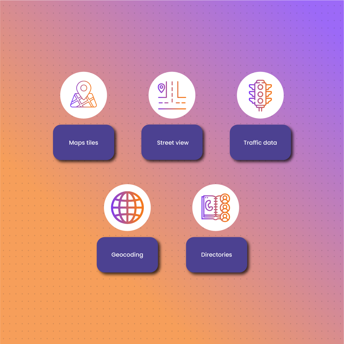 Components of Google Maps