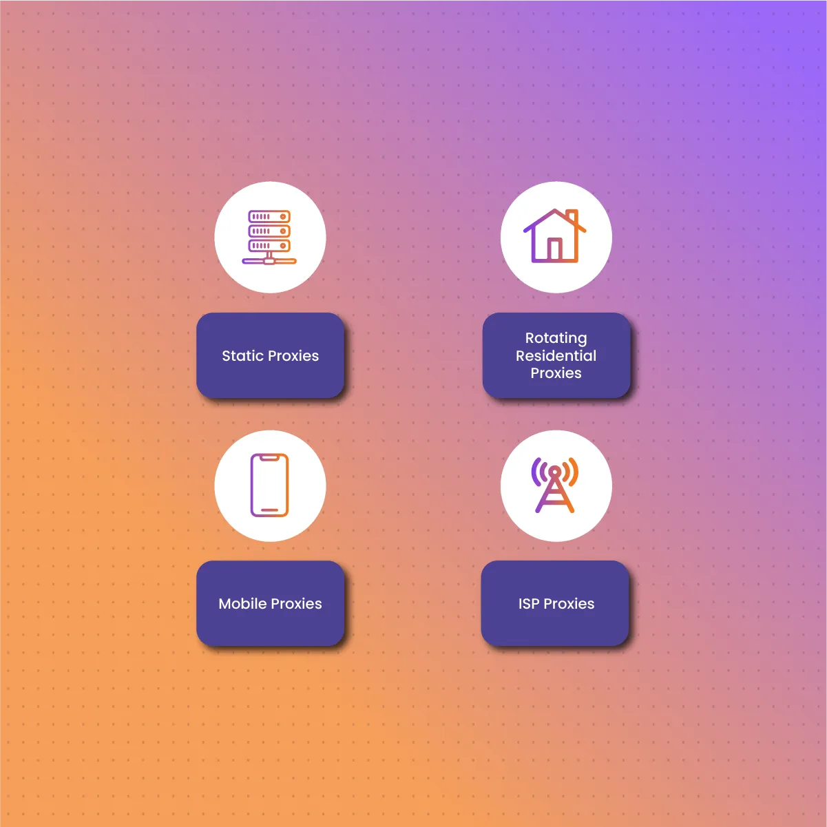 Using NetNut Proxy Services with Instagram Bots