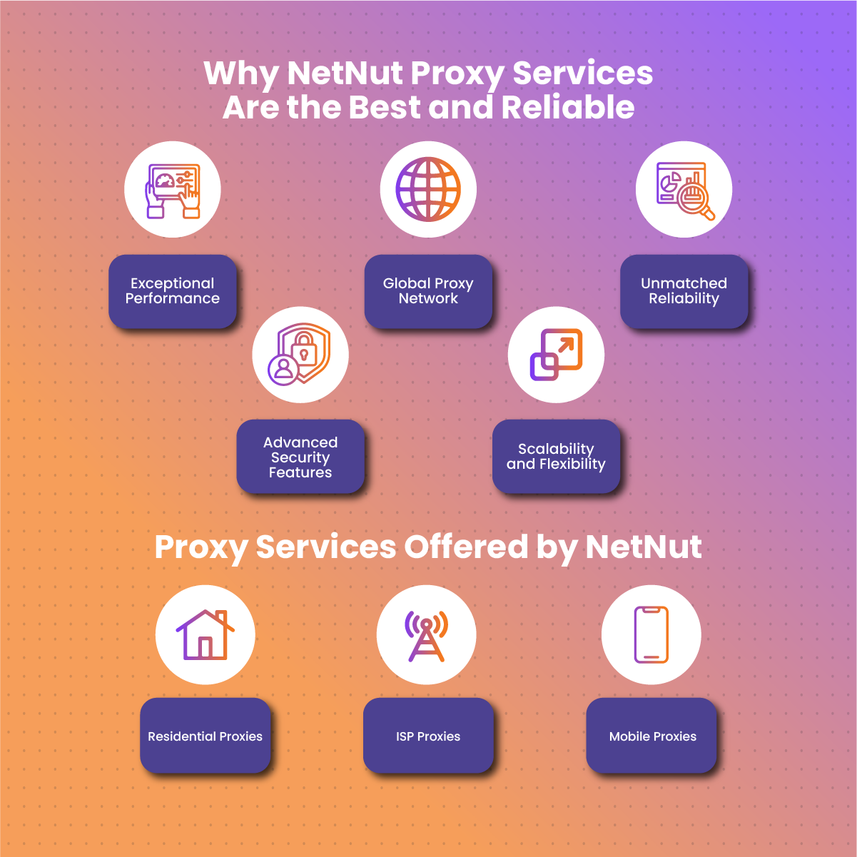 Why NetNut Proxy Services Are the Best and Reliable