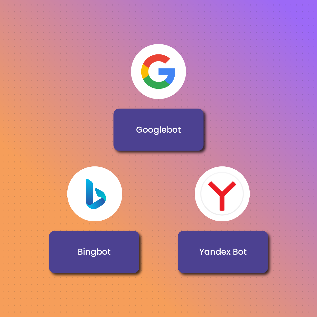 Popular Web Crawlers