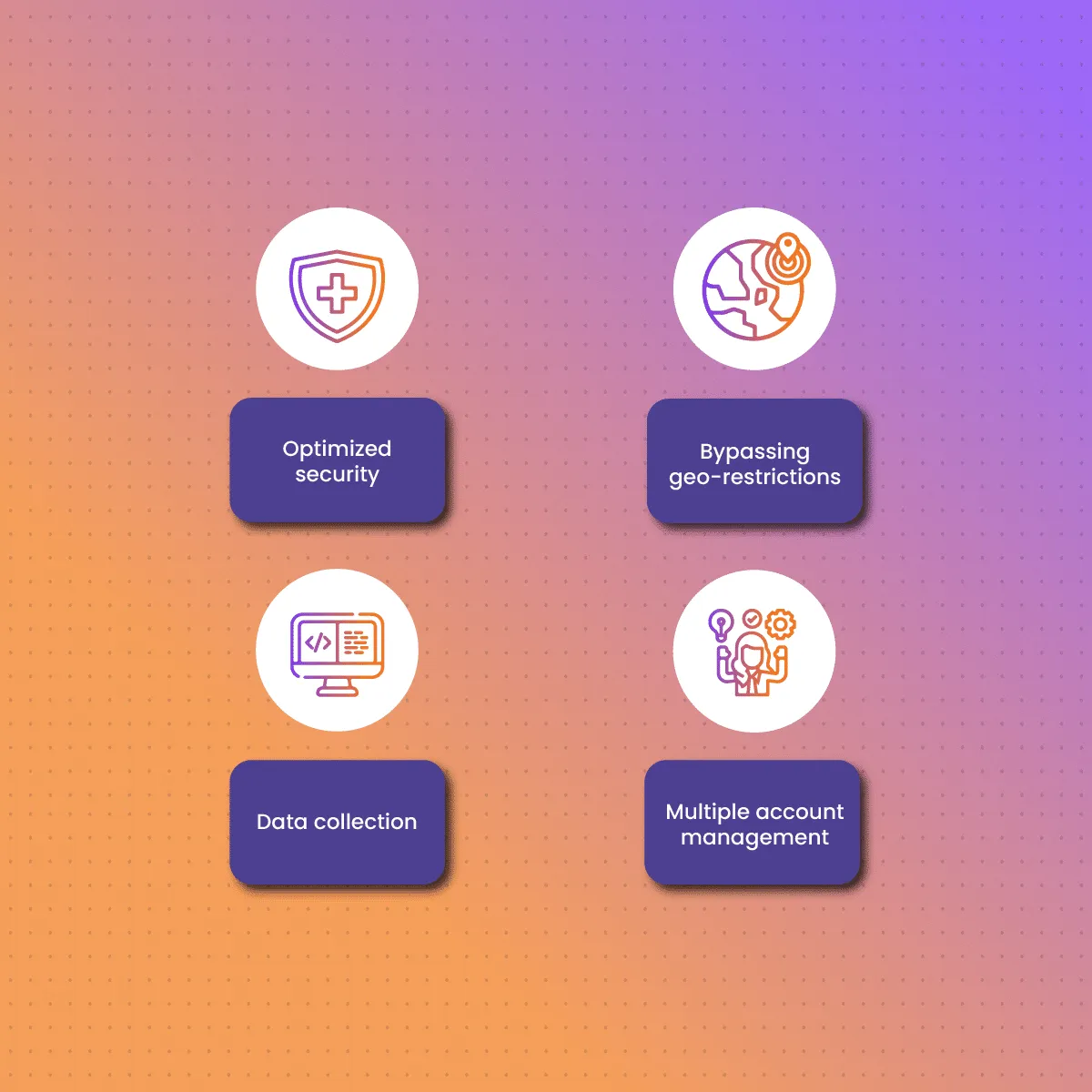 Why Do You Need a Proxy Shopee?