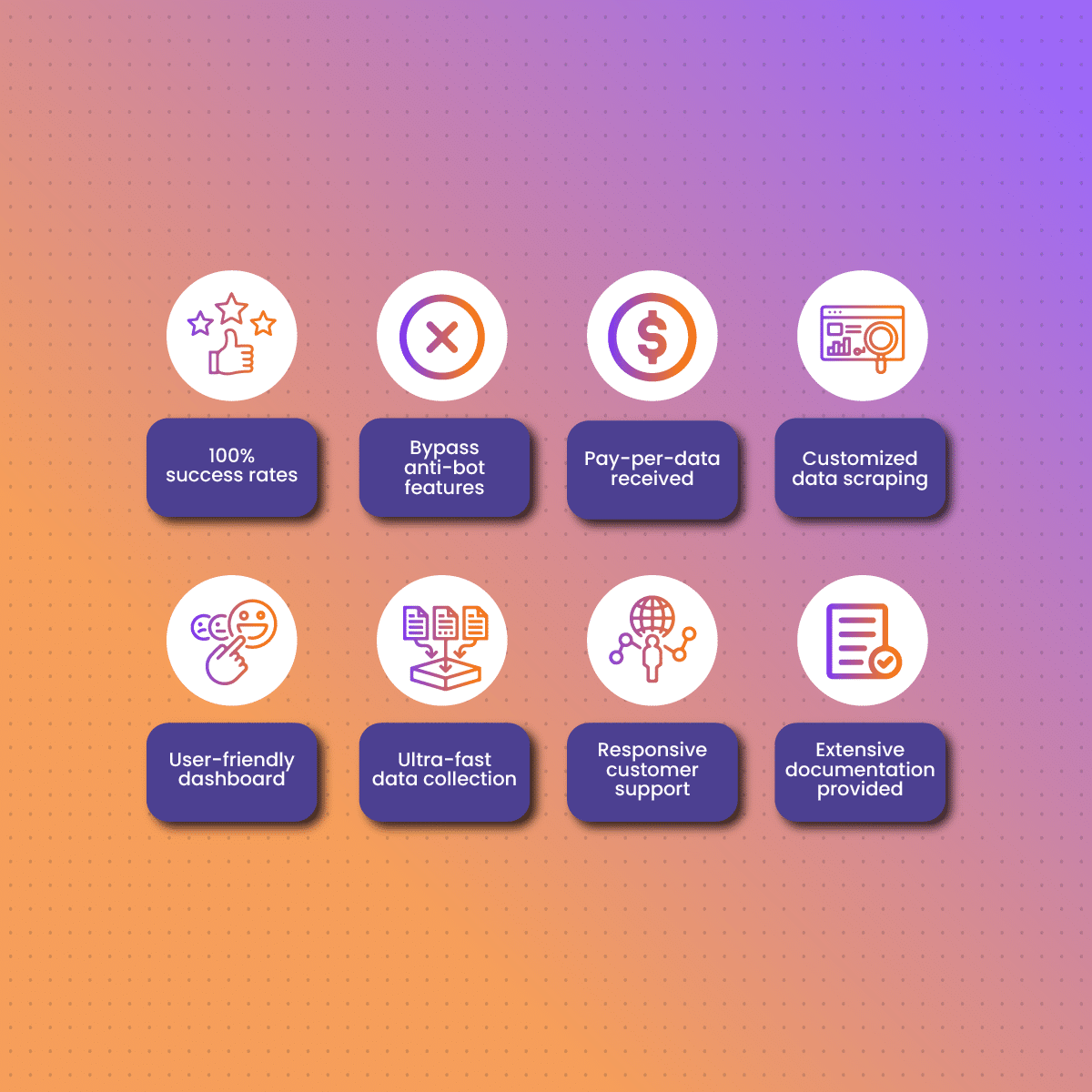 What is the Ethical Solution to Web Data Collection?