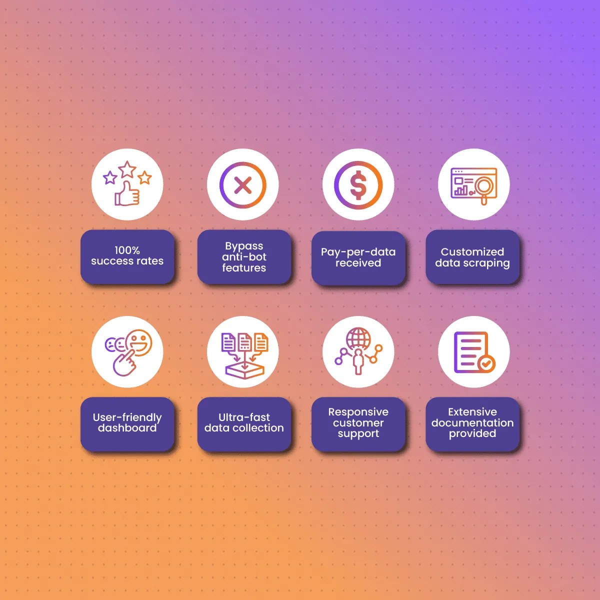 What is the Ethical Solution to Web Data Collection?