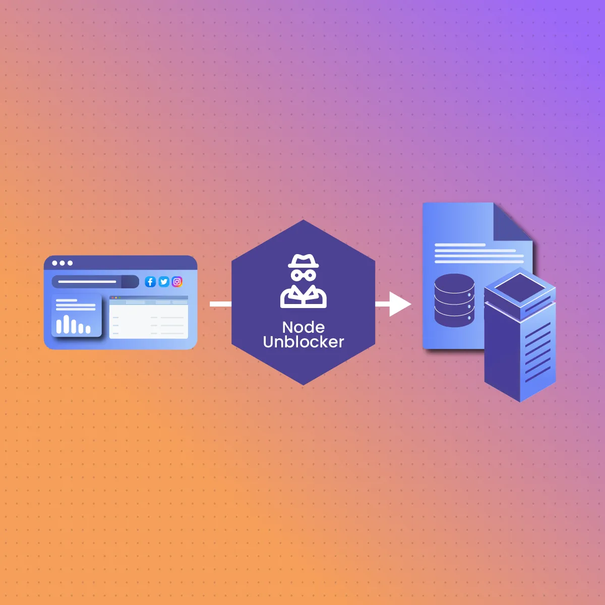 What is a Node Unblocker?