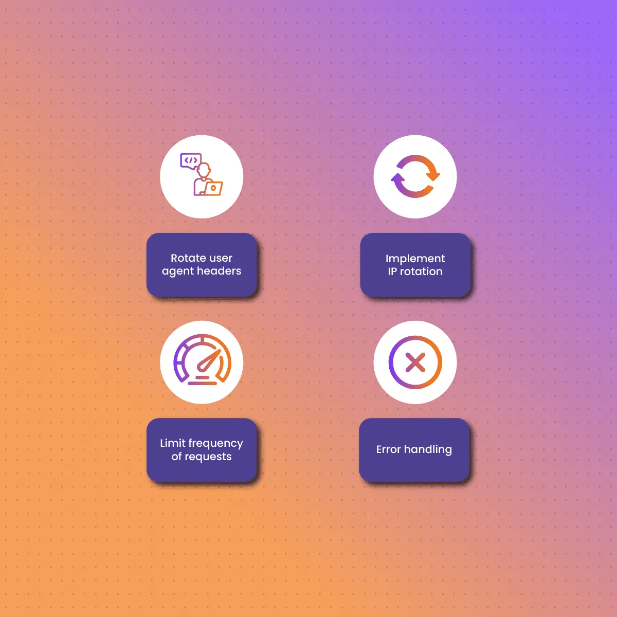 What are some of the best practices for using Node Unblocker?
