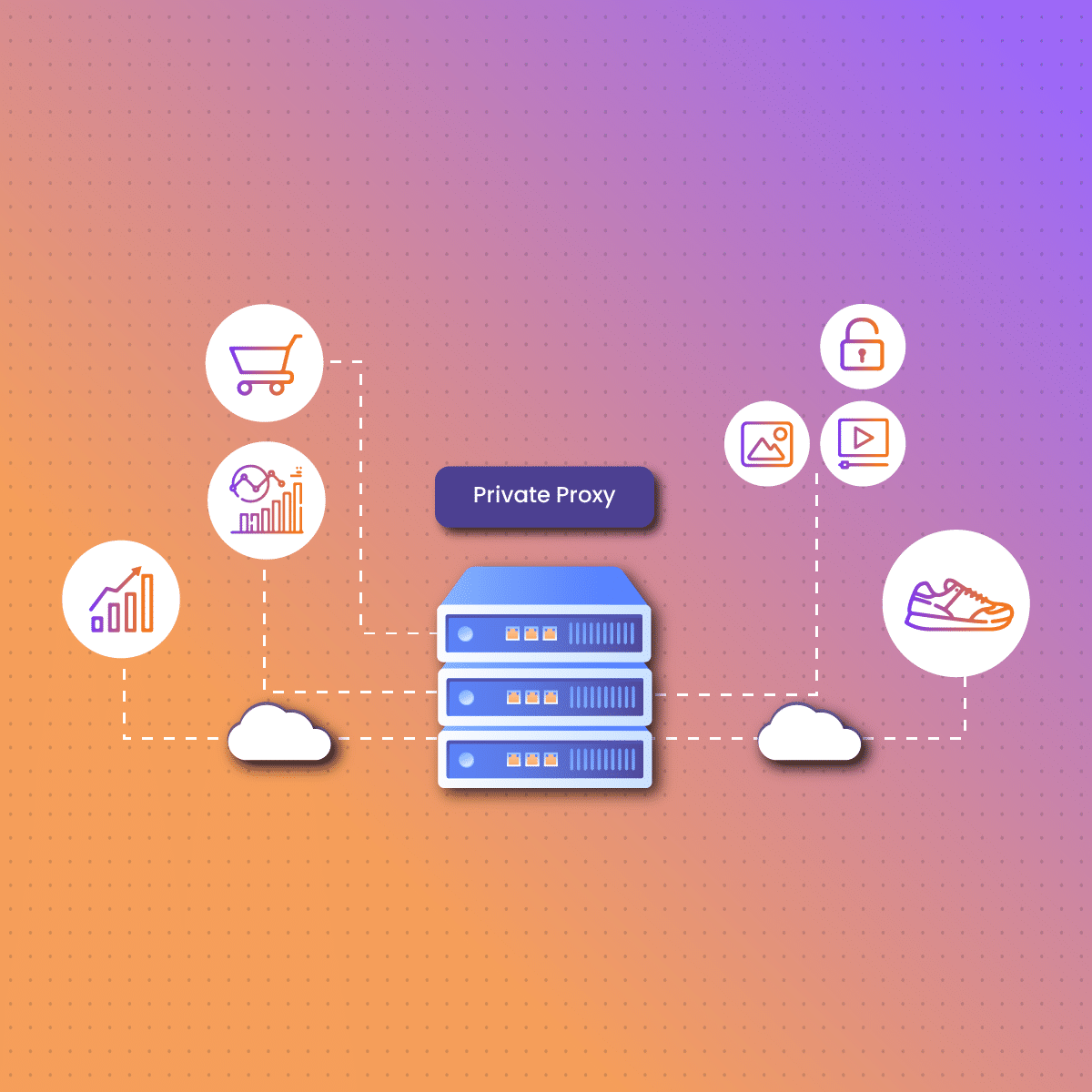 Best Private Proxies