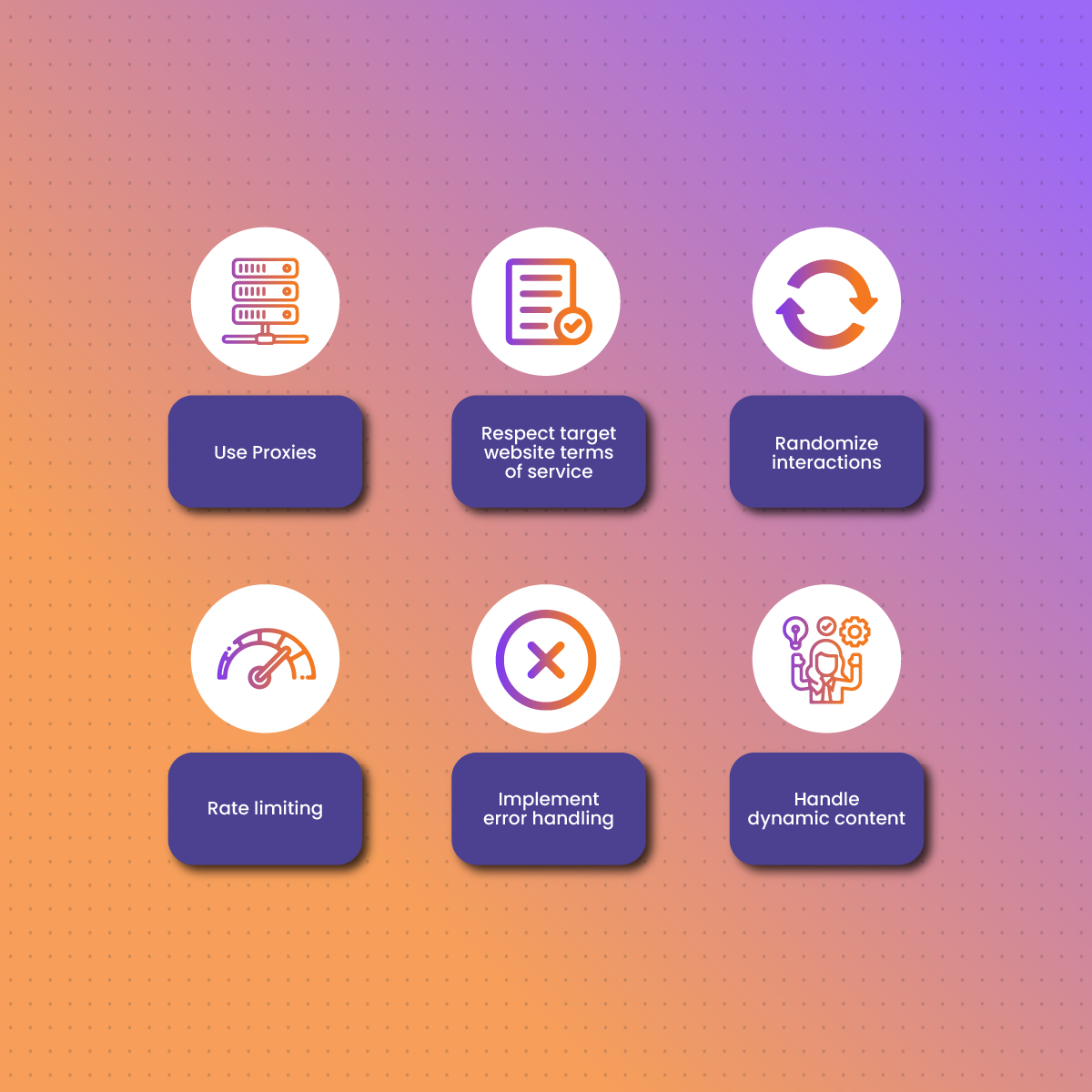 Best Practices for Web Scraping with Playwright 