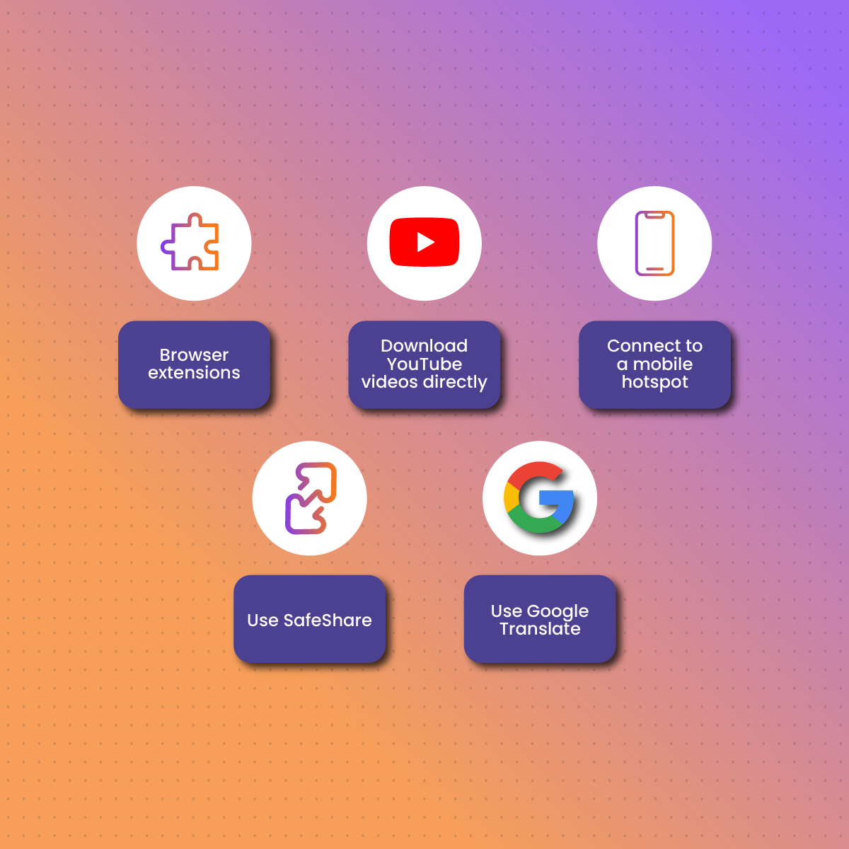 Alternative Solutions to Unblock YouTube 