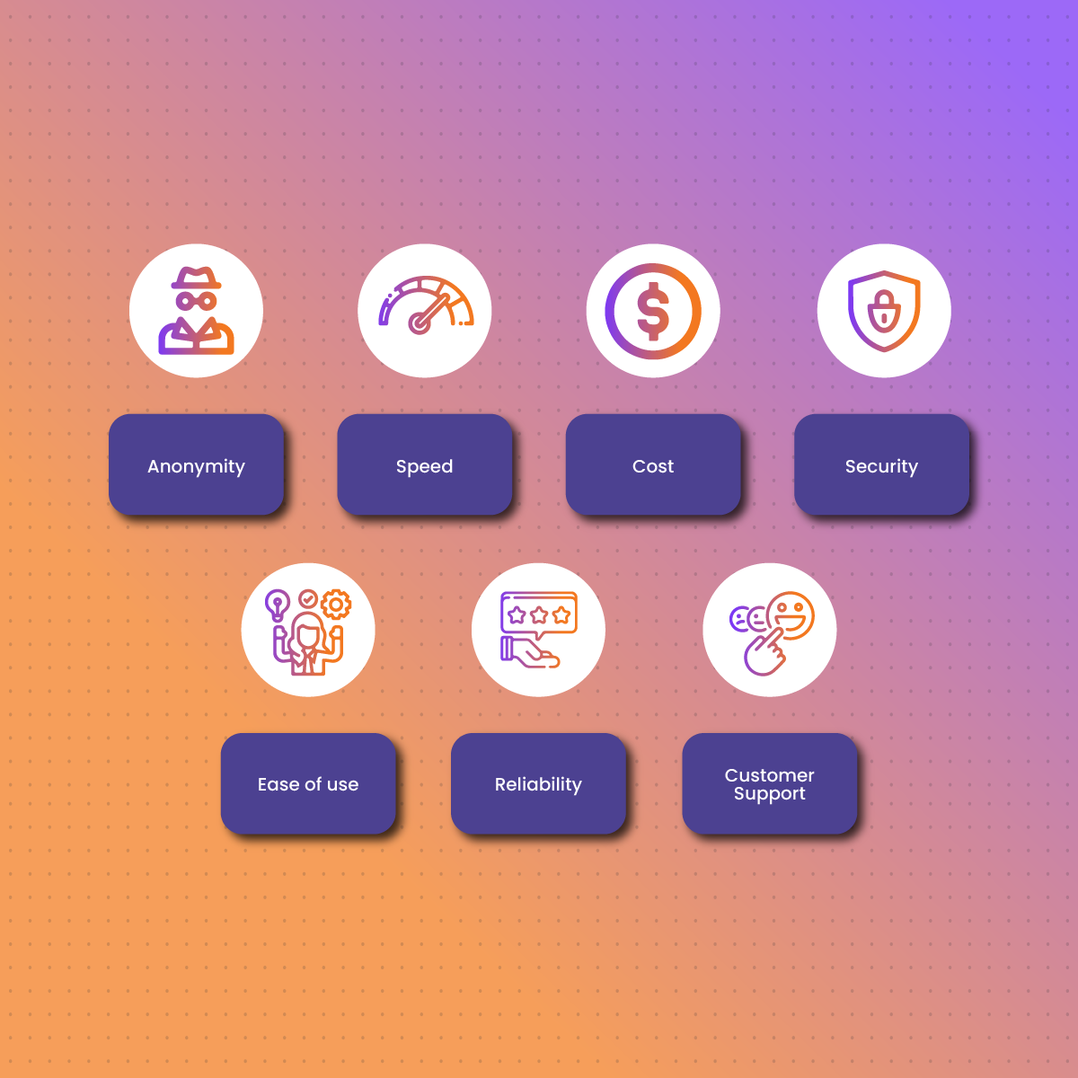 Factors to Consider when Selecting a Proxy for School 