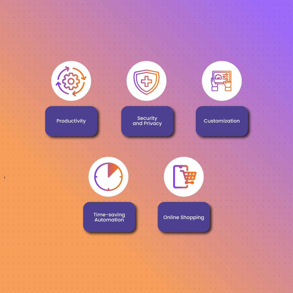 Benefits of Browser Extensions