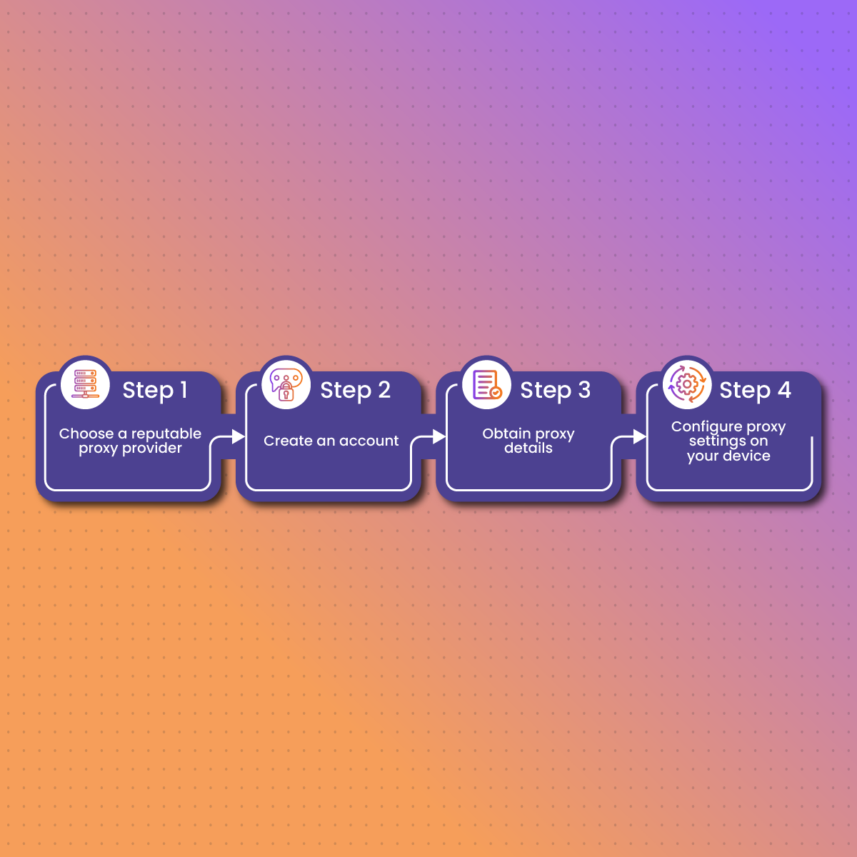 How to Use a Proxy to Unblock Social Media