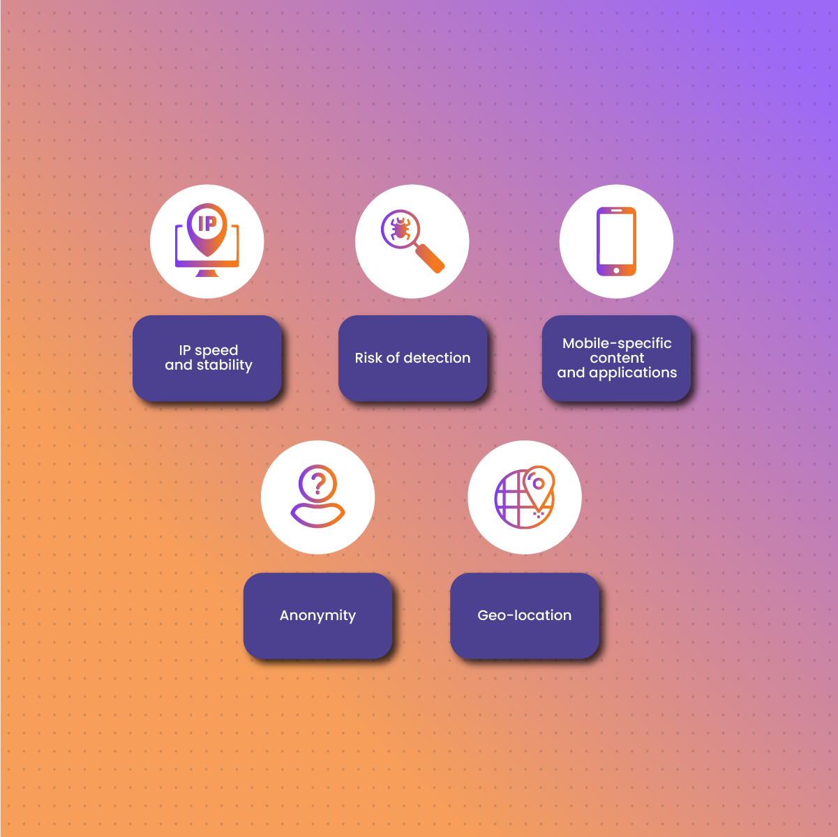 Using NetNut’s Residential SOCKS5 Proxies for Privacy