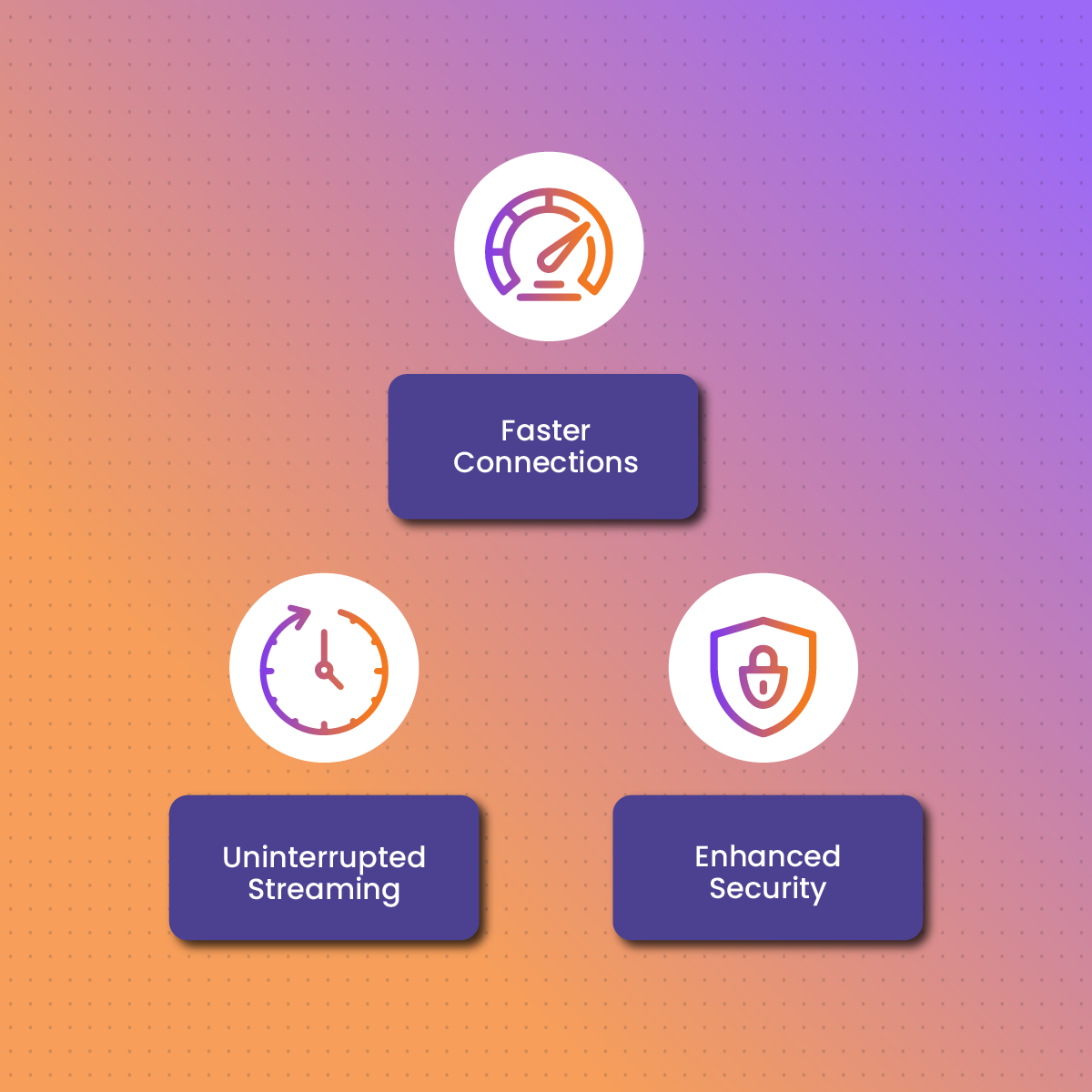 Key Benefits of Using Proxies for GoMovies
