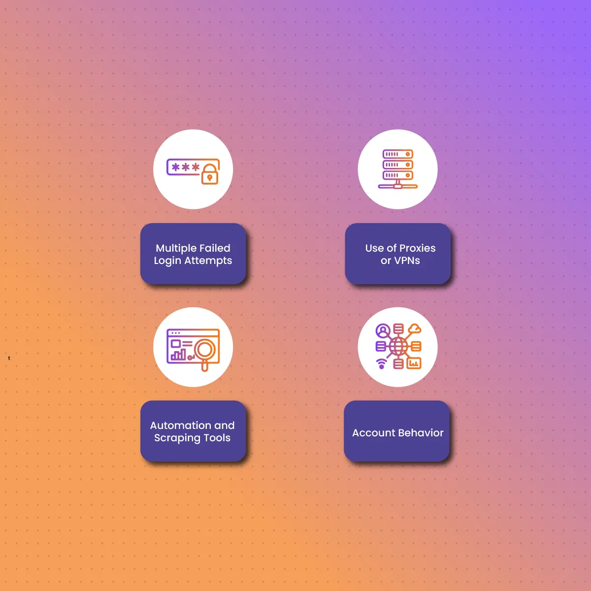 Common Causes of the "Challenge_Required" Error